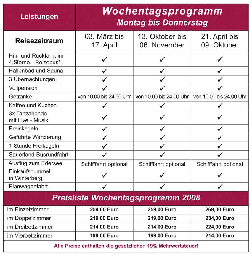 Wochentag